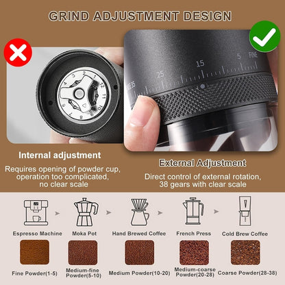 2'si 1 arada el tipi ve taşınabilir espresso makinesi - kapsül ve öğütülmüş kahve ile uyumlu, ısıtma fonksiyonlu ve şarj edilebilir bataryalı - seyahat, kamp ve ofis kullanımı için ideal.